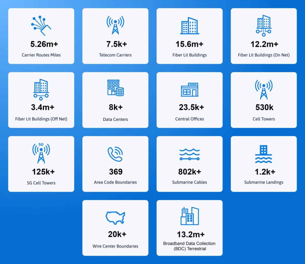 Data Starts Q3 2025