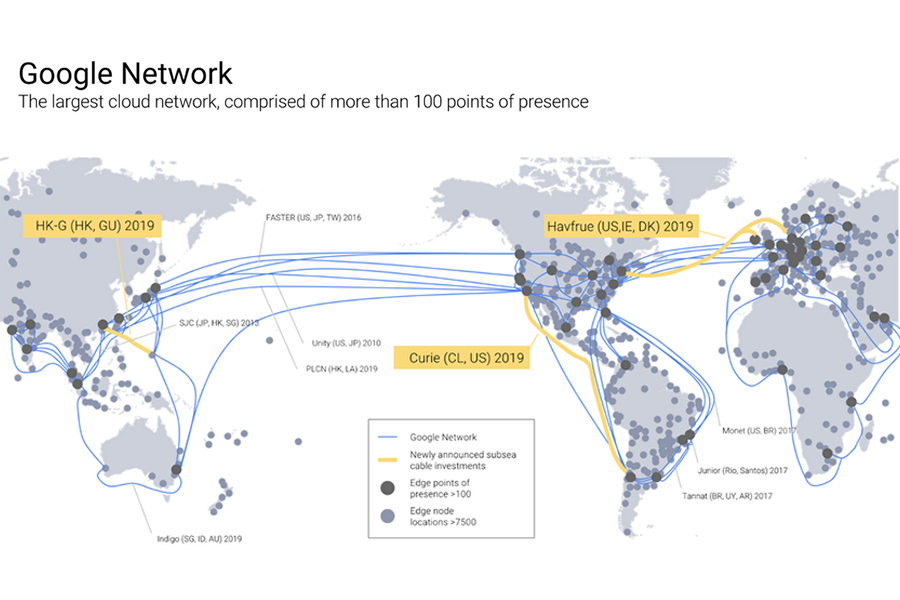 Five Google Subsea Cables to be Completed in 2019